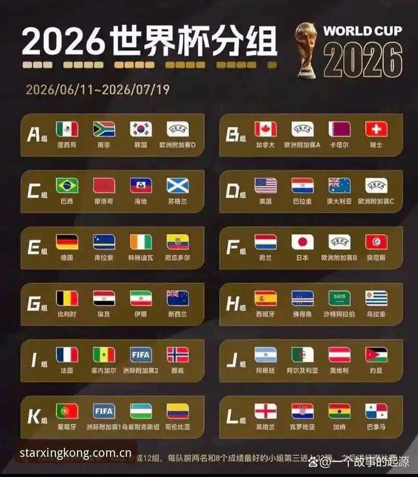 掌握U17世界杯抽签结果，星空体育平台实时追踪的实用技巧